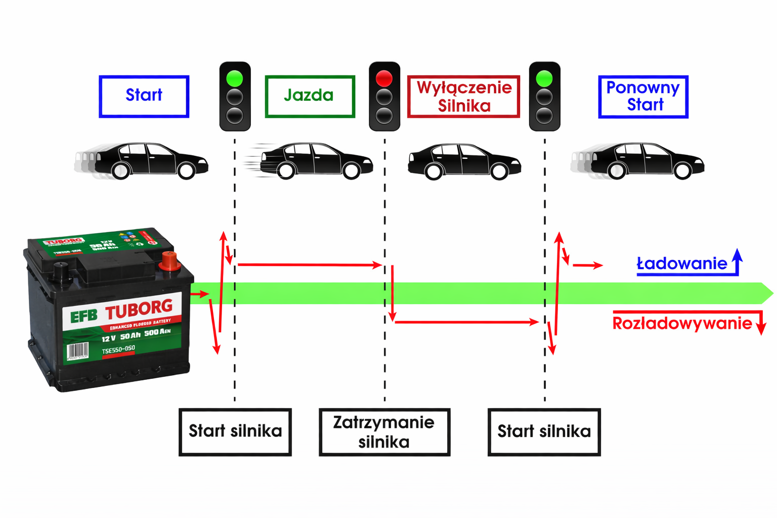 Tuborg black konstrukcja