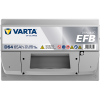 Technologia EFB – akumulator Varta D54