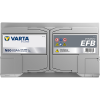 Technologia EFB – akumulator Varta F22